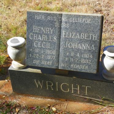 Wr - Surnames starting with the letters Wr