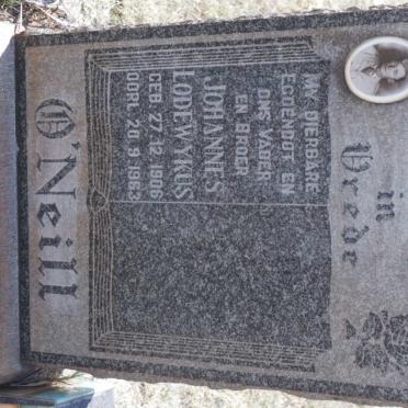 O' - Surnames starting with the letters O'