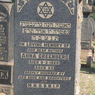GREENBERG Anna -1920