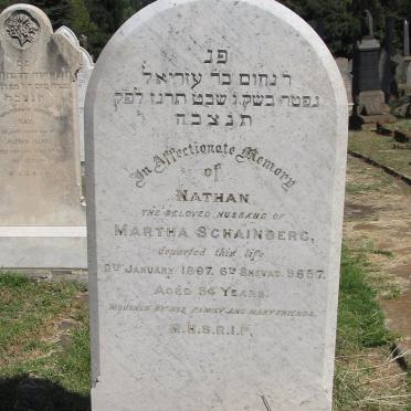 SCHAINBERG Nathan -1887