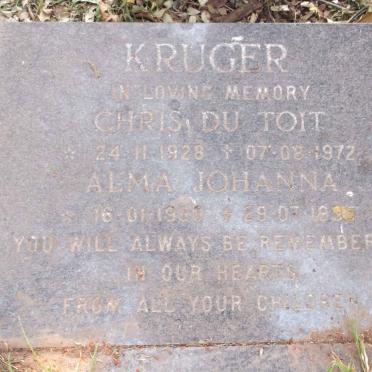 KRUGER Chris du Toit 1928-1972 &amp; Alma Johanna 1930-199?