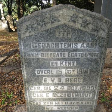 Be - Surnames starting with the letters Be