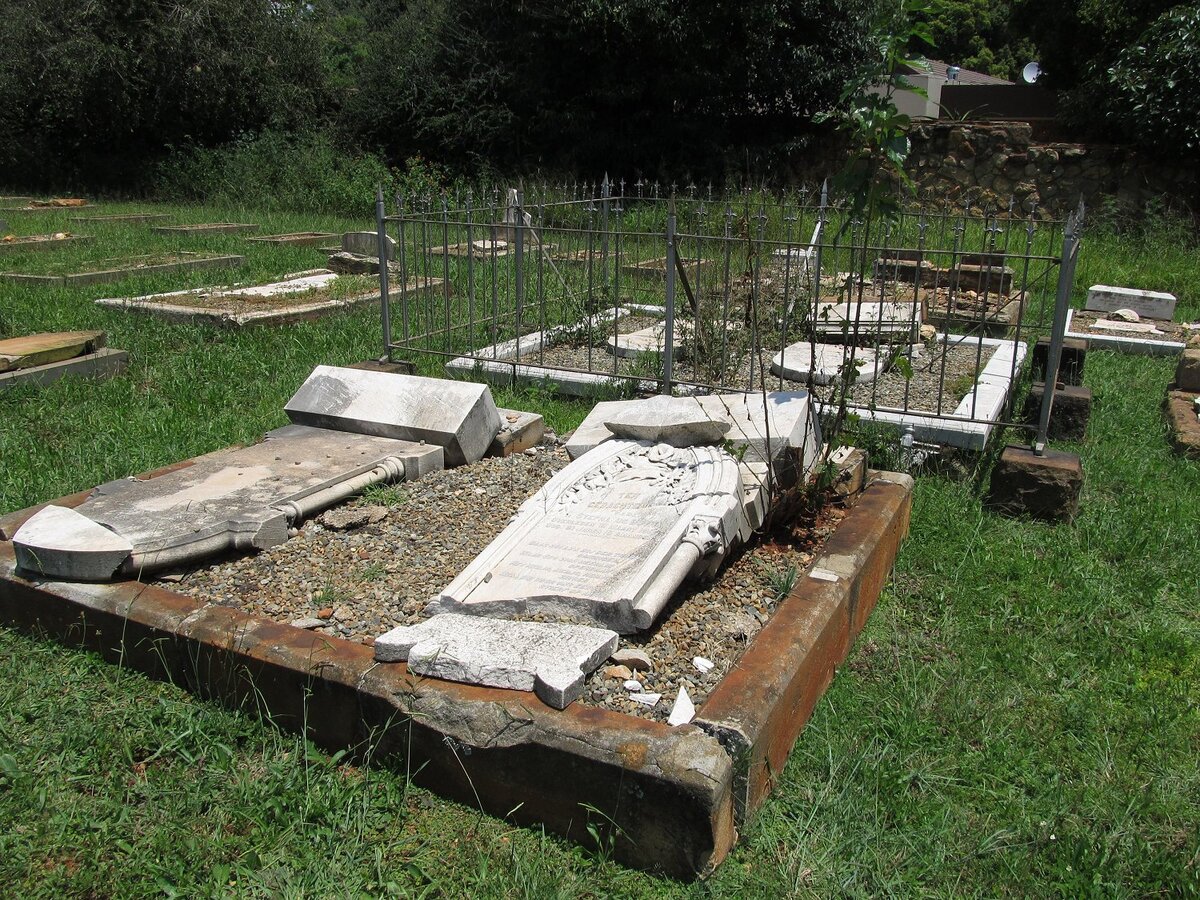 8. Overview / Oorsig