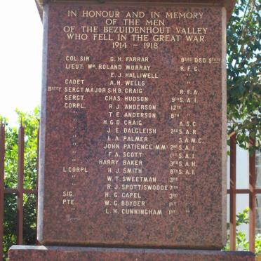 Kensington War Memorial 1