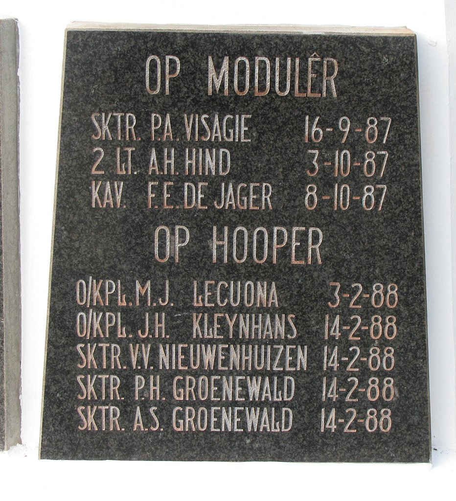 Military Museum Saxonwold 