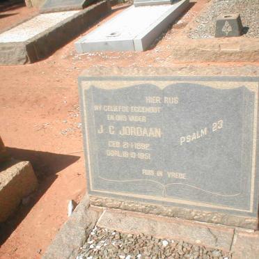 JORDAAN J.C. 1892-1951