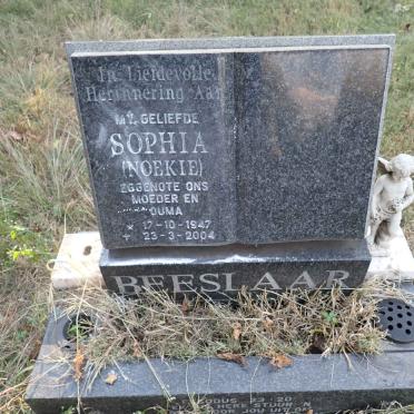 B - surnames beginning with B