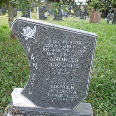 Z - surnames beginning with Z