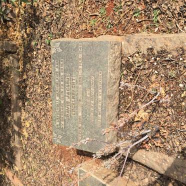 ENGELBRECHT David Jacobus 1905-1946