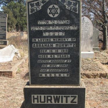 HURWITZ Abraham -1918