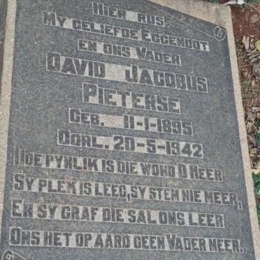 Pi - Surnames starting with the letters Pi