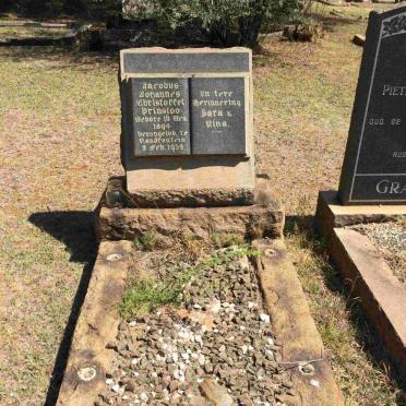 PRINSLOO Jacobus Johannes Christoffel 1894-1932