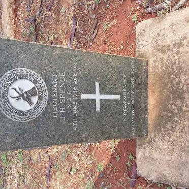 Sp - Surnames starting with the letters Sp