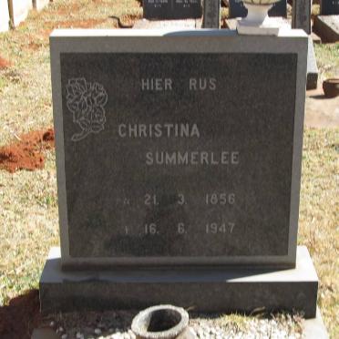 Su - Surnames starting with the letters Su