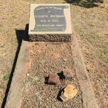 Wh - Surnames starting with the letters Wh