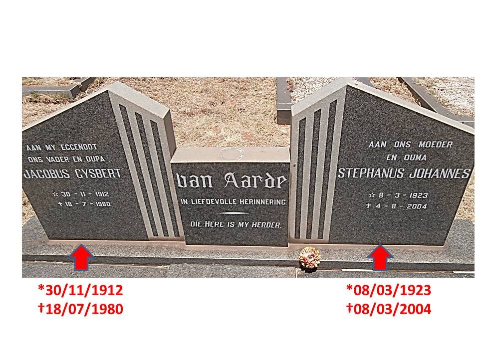 AARDE Jacobus Gysbert, van 1912-1980 &amp; Stephanus Johannes 1923-2004