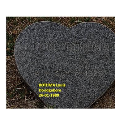 BOTHMA Louis 1989-1989