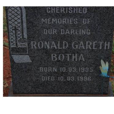 BOTHA Ronald Gareth 1995-1996