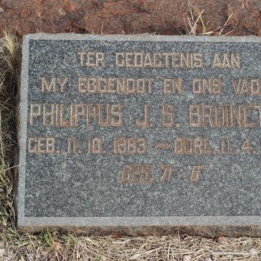 BRUINETTE Philippus J.S. 1883-1960