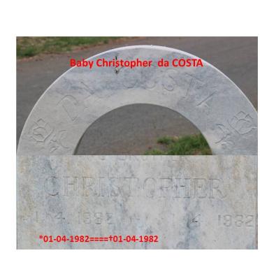 COSTA Christopher. da 1982-1982