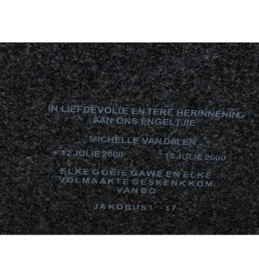 Da - Surnames starting with the letters Da 