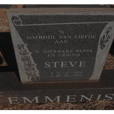 Em - Surnames starting with the letters Em