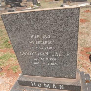 HOMAN Christiaan Jacob 1921-1975