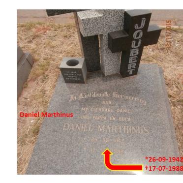 JOUBERT Daniel Marthinus 1942-1988