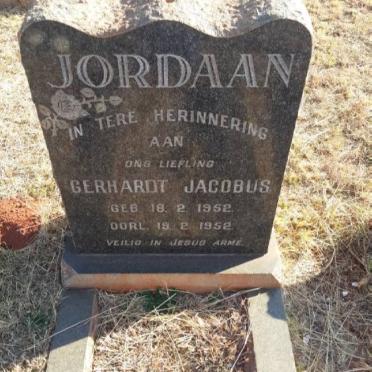 JORDAAN Gerhardt Jacobus 1952-1952