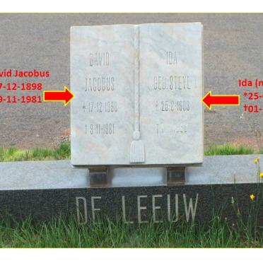 LEEUW David Jacobus, de 1898-1981 &amp; Ida STEYL 1903-1988
