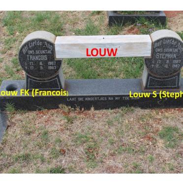 LOUW Francois 1987-1987 :: LOUW Stephan 1987-1987