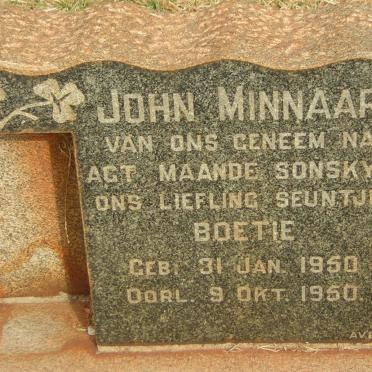 MINNAAR John 1950-1950