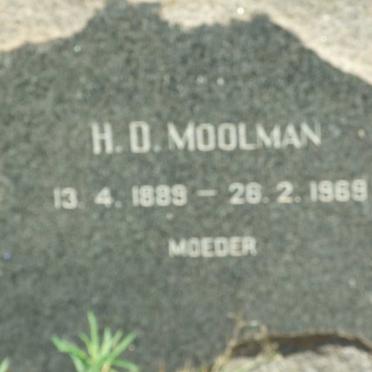MOOLMAN H.D. 1889-1969