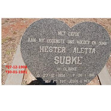 Su - Surnames starting with the letters Su