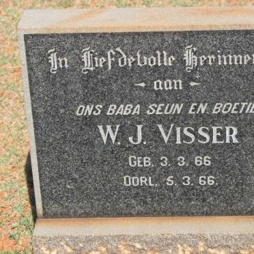 VISSER W.J. 1966-1966