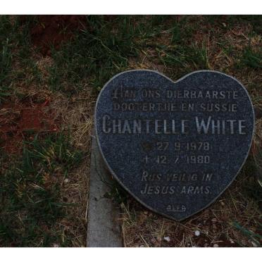 Wh - Surnames starting with the letters Wh