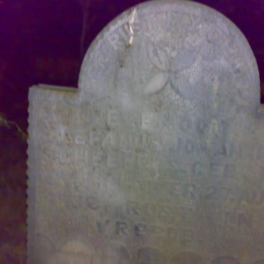 SCHEEPERS Stefanus Johannes -19??