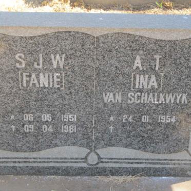 SCHALKWYK S.J.W., van 1951-1981 &amp; A.T. 1954-