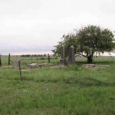 1. Overview / Oorsig