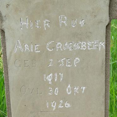 GROESBEEK Arie 1917-1926