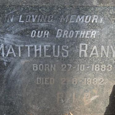 RANYAOA Mattheus 1883-1932
