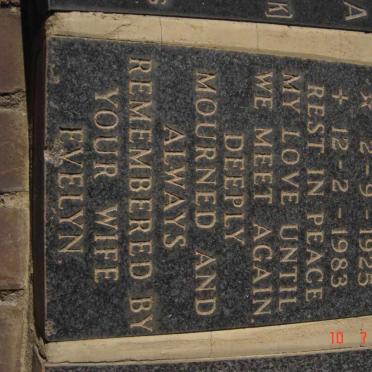 BOTHA Basil Vivian 1925-1983