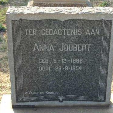JOUBERT Anna 1896-1954