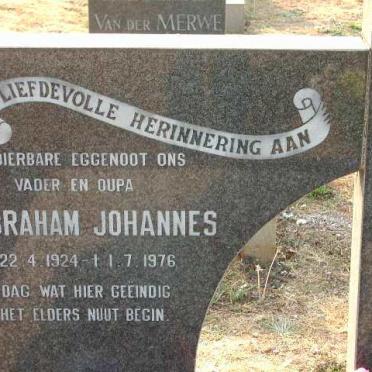 NIEKERK Abraham Johannes, van 1924-1976