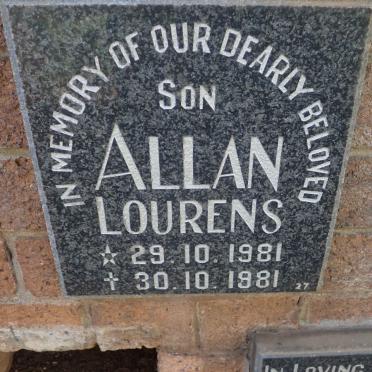 ALLAN Lourens 1981-1981