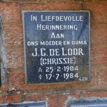 LOOR J.C., de 1904-1984