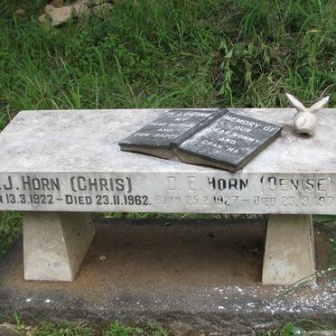 HORN C.J. 1922-1962 & D.E. 1927-1979