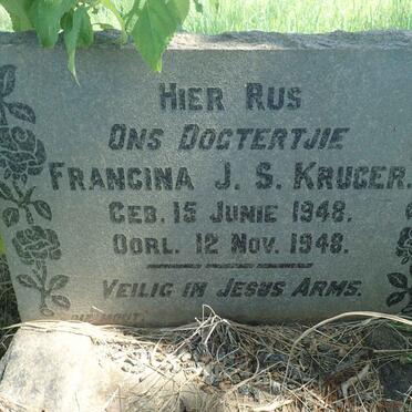 KRUGER Francina J.S. 1948-1948