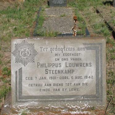 STEENKAMP Philippus Louwrens 1901-1942