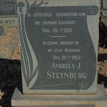 STEYNBERG Andries J.  -1953